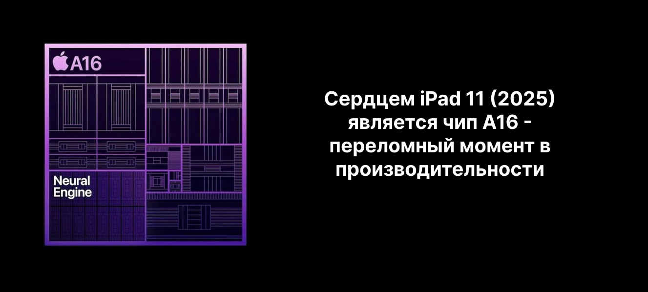 Apple iPad A16