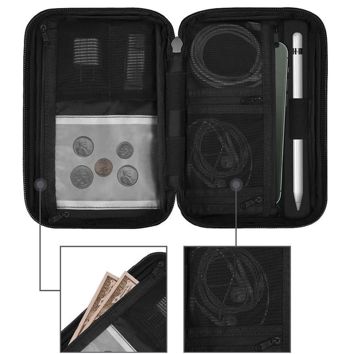 Органайзер для аксессуаров WiWu Camou Travel pouch, Синий